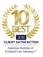client-satisfication